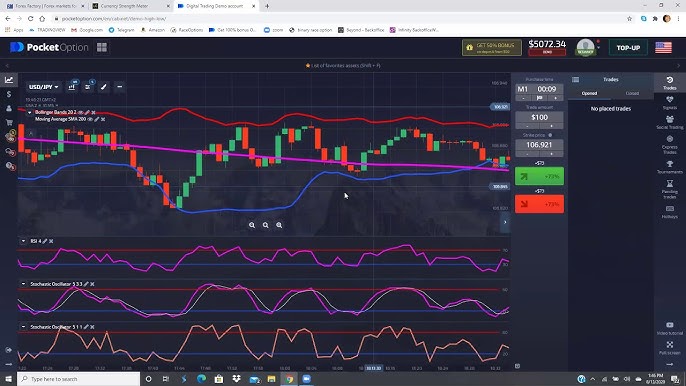 Комиссии Pocket Option Полное руководство для трейдеров