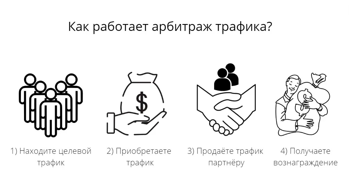 Неудачные рекламные кампании 2 Неудачные рекламные кампании 2