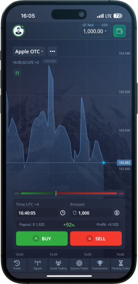 Pocket Option Promo Codes Unlock Your Trading Potential