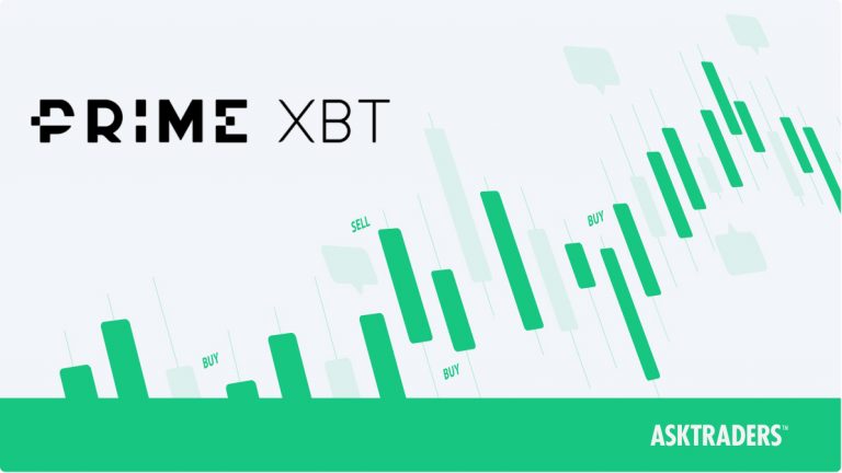 Mastering the Markets with PrimeXBT Live Trading