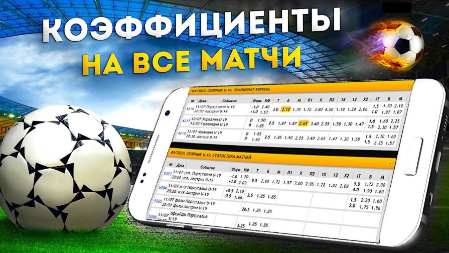 Как добиться высокой отдачи стратегии и советы Как добиться высокой отдачи стратегии и советы