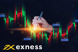 Trading Opportunities with Exness Morocco