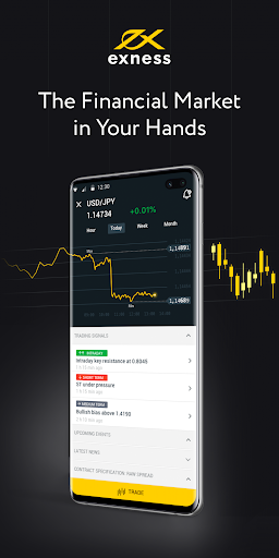 Understanding Exness ECN Leverage for Successful Trading Understanding Exness ECN Leverage for Successful Trading