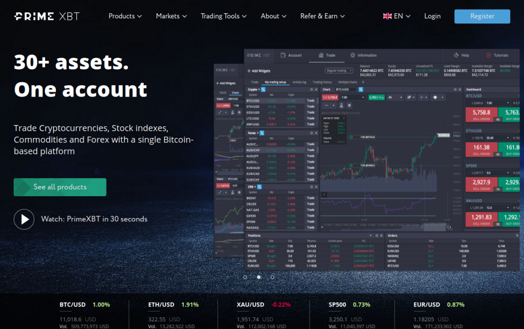 Experience the Thrill of Live Trading with PrimeXBT
